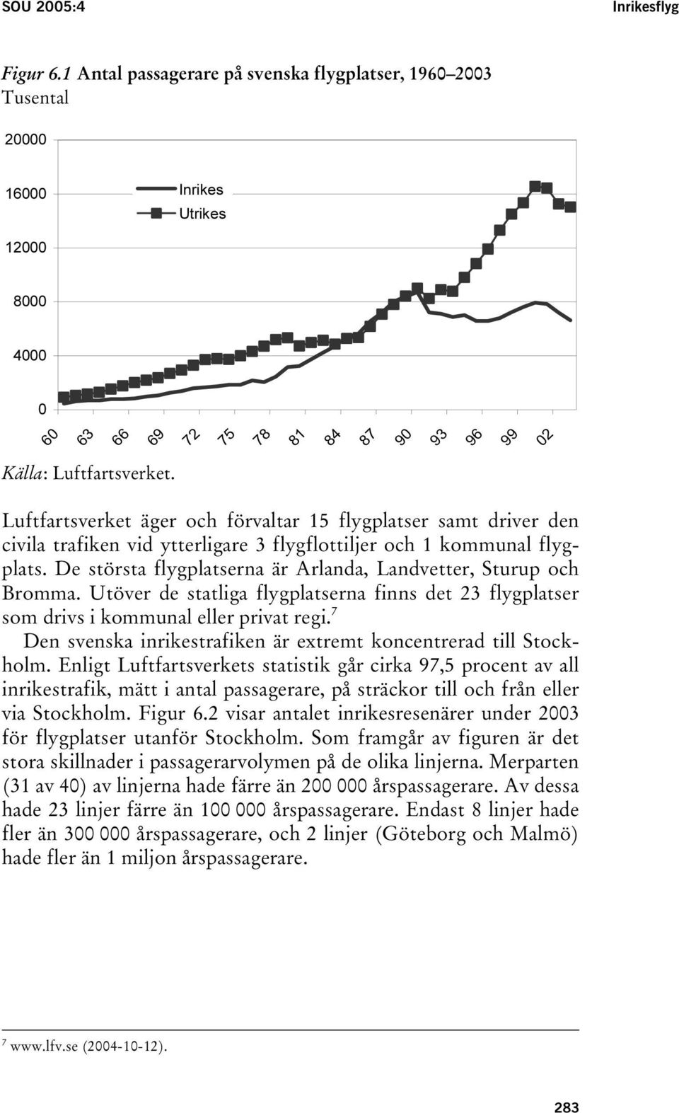 Luftfartsverket äger och förvaltar 15 flygplatser samt driver den civila trafiken vid ytterligare 3 flygflottiljer och 1 kommunal flygplats.
