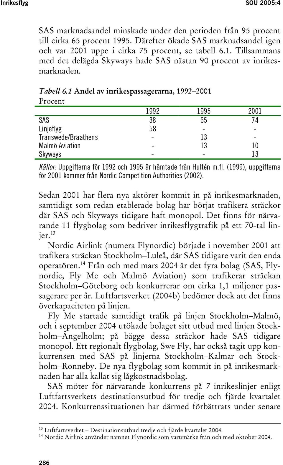 1 Andel av inrikespassagerarna, 1992 2001 Procent 1992 1995 2001 SAS 38 65 74 Linjeflyg 58 - - Transwede/Braathens - 13 - Malmö Aviation - 13 10 Skyways - - 13 Källor: Uppgifterna för 1992 och 1995