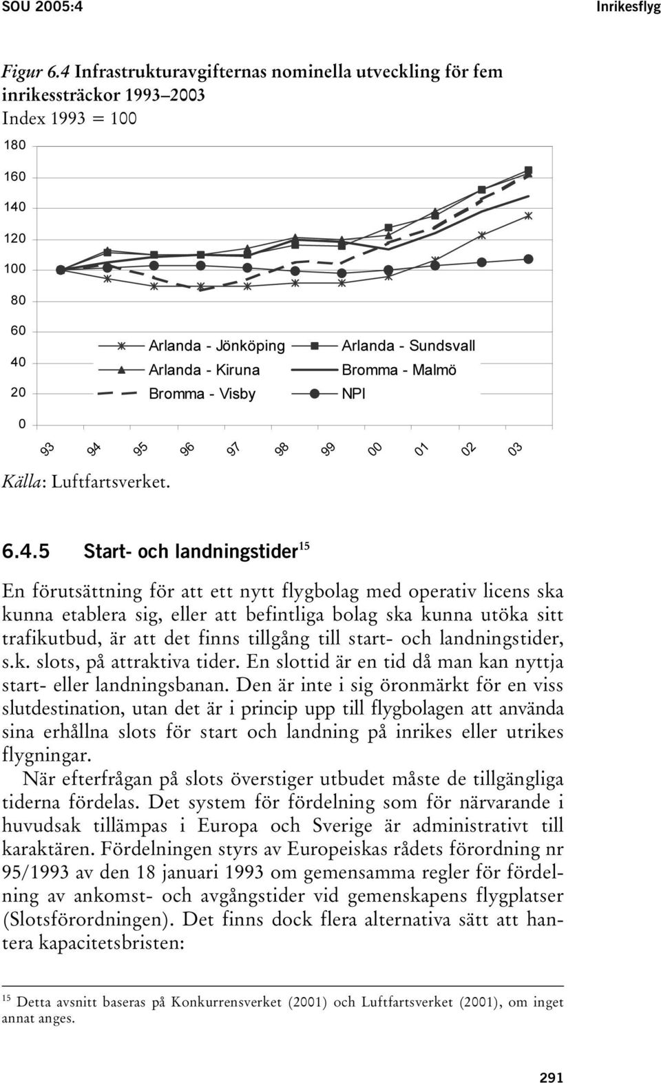 Sundsvall Bromma - Malmö NPI Källa: Luftfartsverket. 6.4.