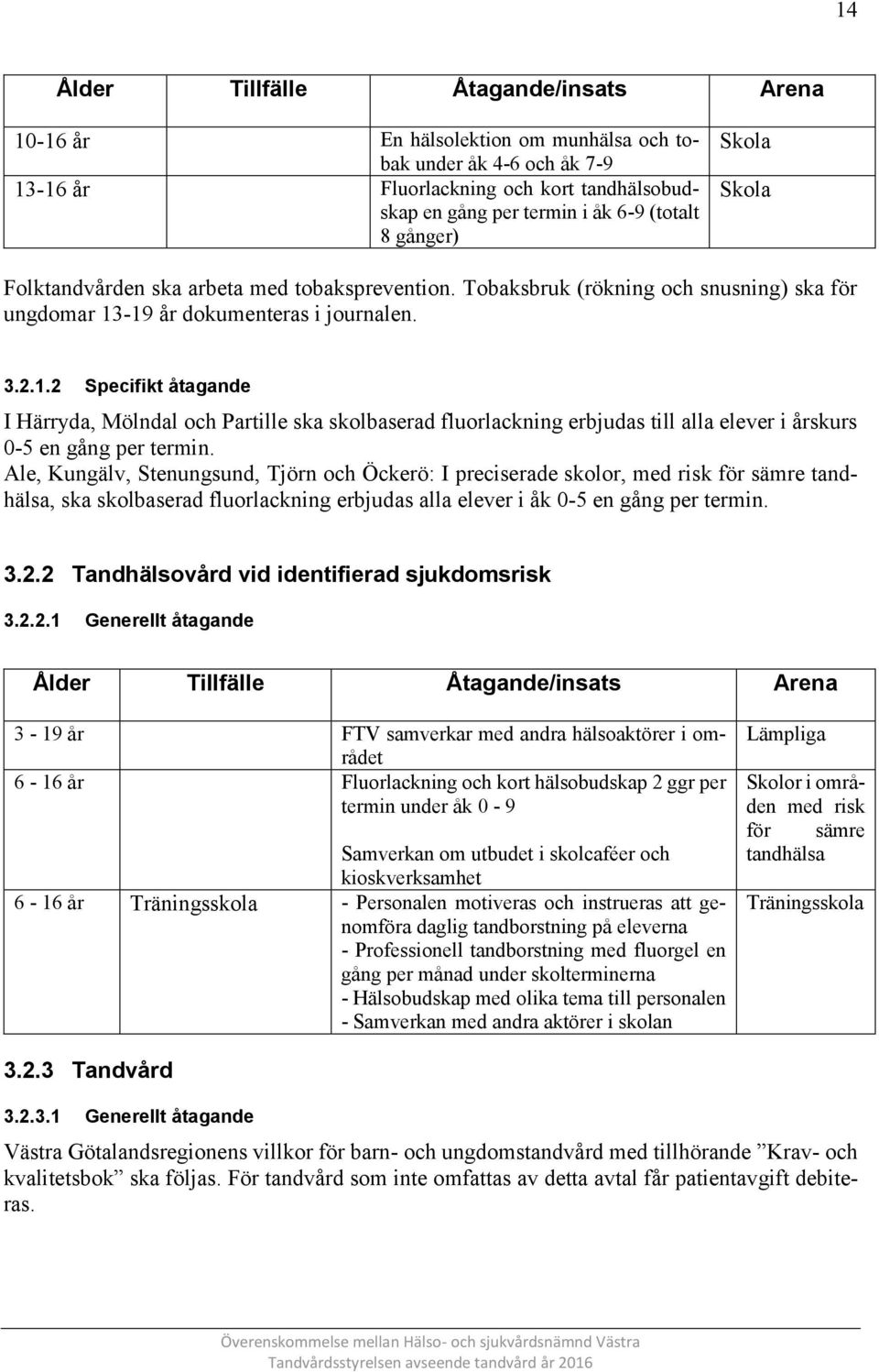 -19 år dokumenteras i journalen. 3.2.1.2 Specifikt åtagande I Härryda, Mölndal och Partille ska skolbaserad fluorlackning erbjudas till alla elever i årskurs 0-5 en gång per termin.