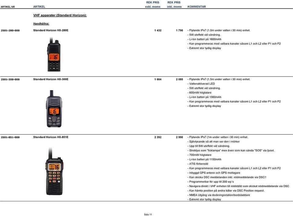 5m under vatten i 30 min) enhet. - Vattenaktiverad LED - 5W uteffekt vid sändning.