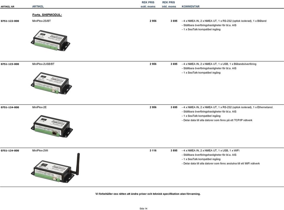 a. AIS - 1 x SeaTalk kompatibel ingång 0751-124-000 MiniPlex-2E 2 956 3 695-4 x NMEA IN, 2 x NMEA UT, 1 x RS-232 (optisk isolerad), 1 x Ethernetansl. - Ställbara överföringshastigheter för bl.a. AIS