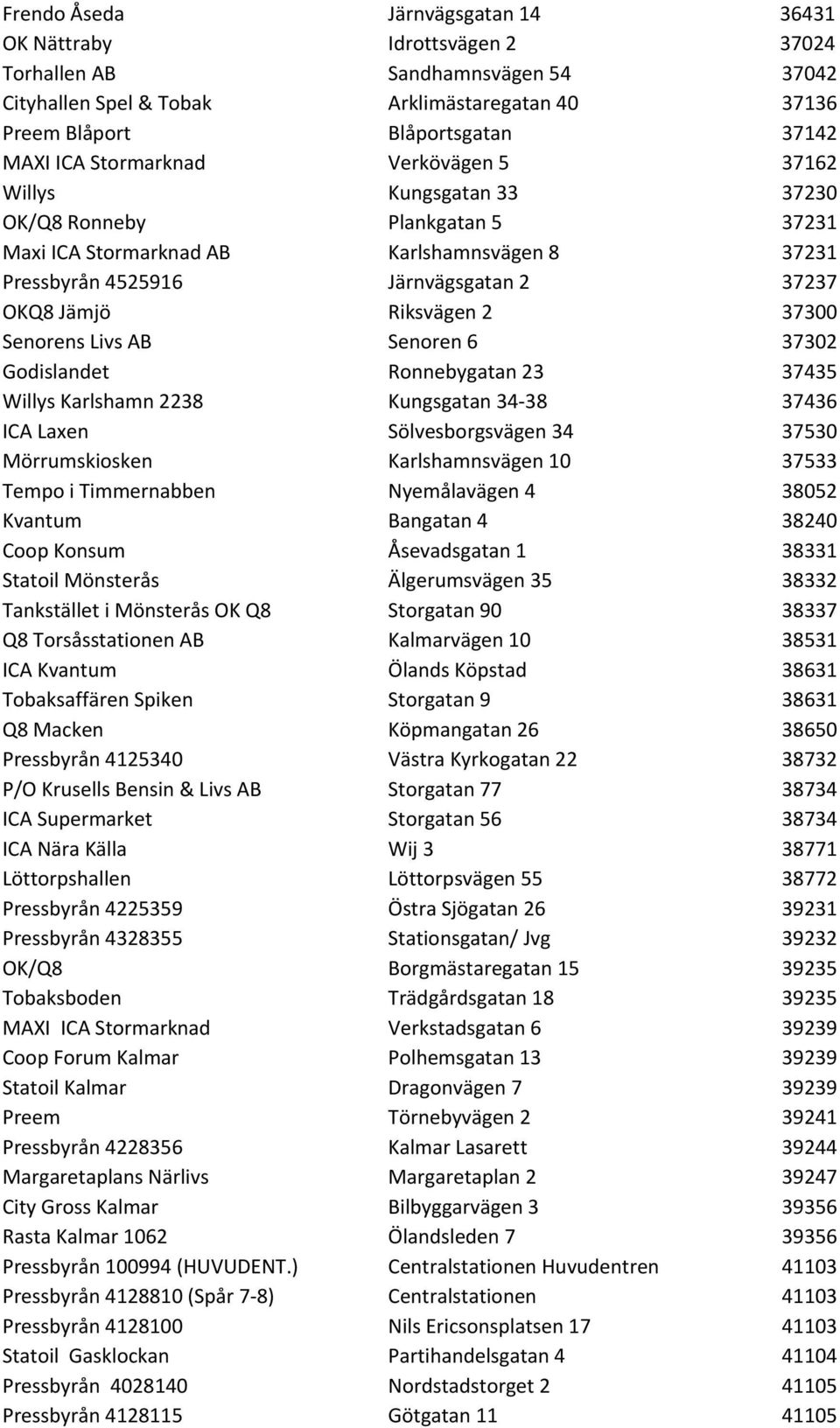 Riksvägen 2 37300 Senorens Livs AB Senoren 6 37302 Godislandet Ronnebygatan 23 37435 Willys Karlshamn 2238 Kungsgatan 34-38 37436 ICA Laxen Sölvesborgsvägen 34 37530 Mörrumskiosken Karlshamnsvägen 10