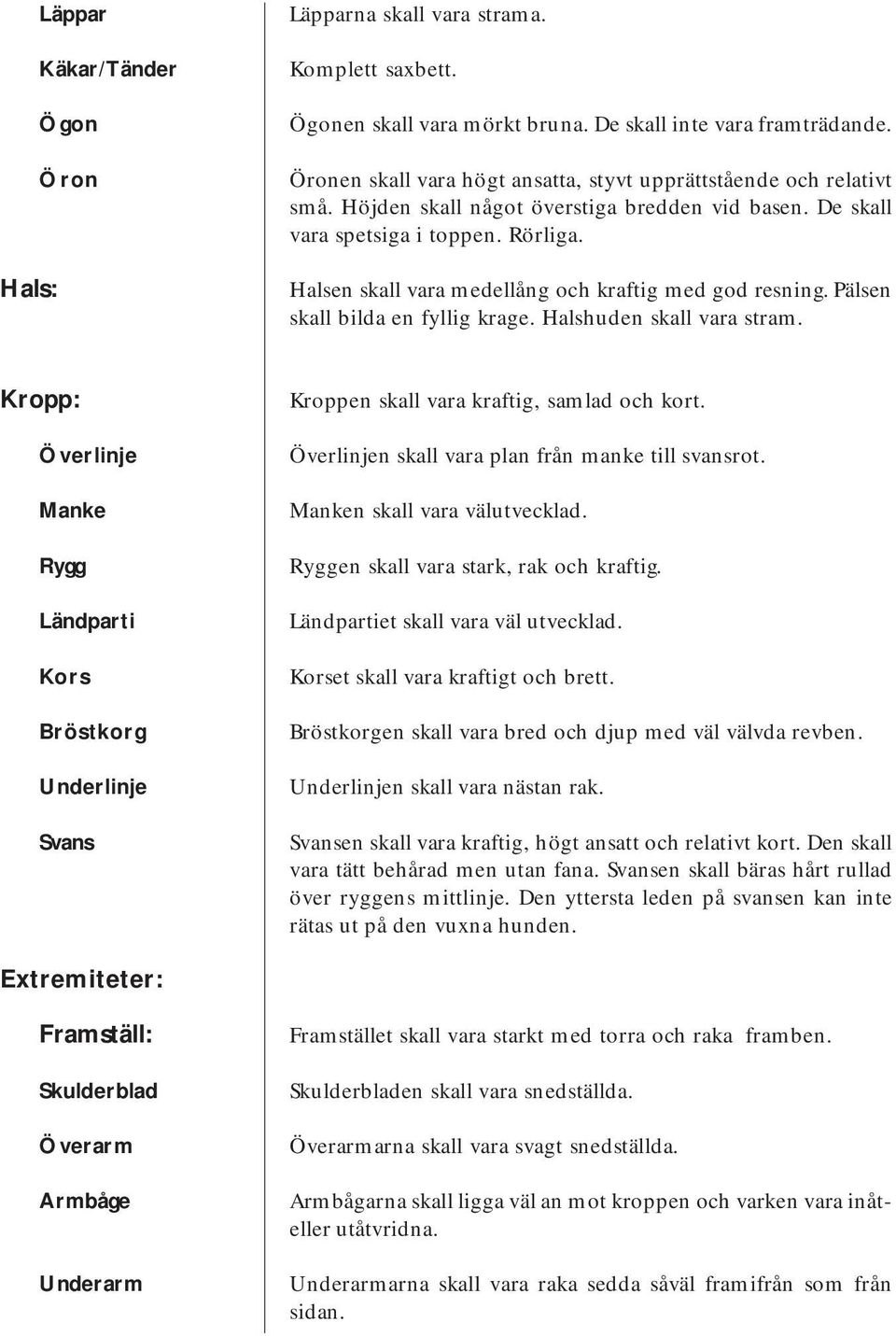 Halsen skall vara medellång och kraftig med god resning. Pälsen skall bilda en fyllig krage. Halshuden skall vara stram.
