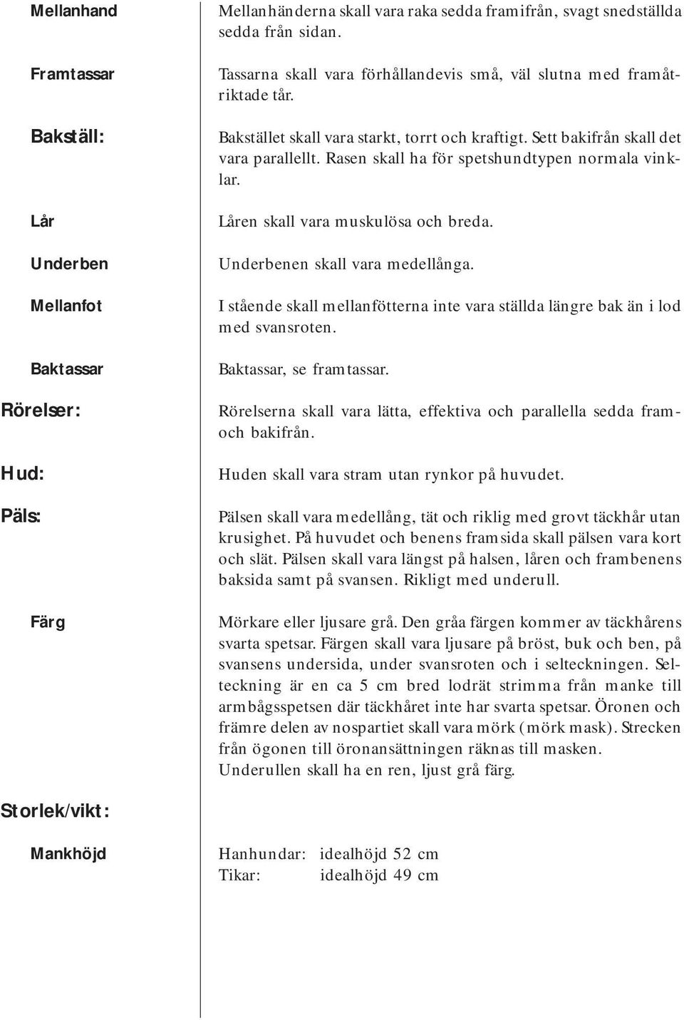 Rasen skall ha för spetshundtypen normala vinklar. Låren skall vara muskulösa och breda. Underbenen skall vara medellånga.