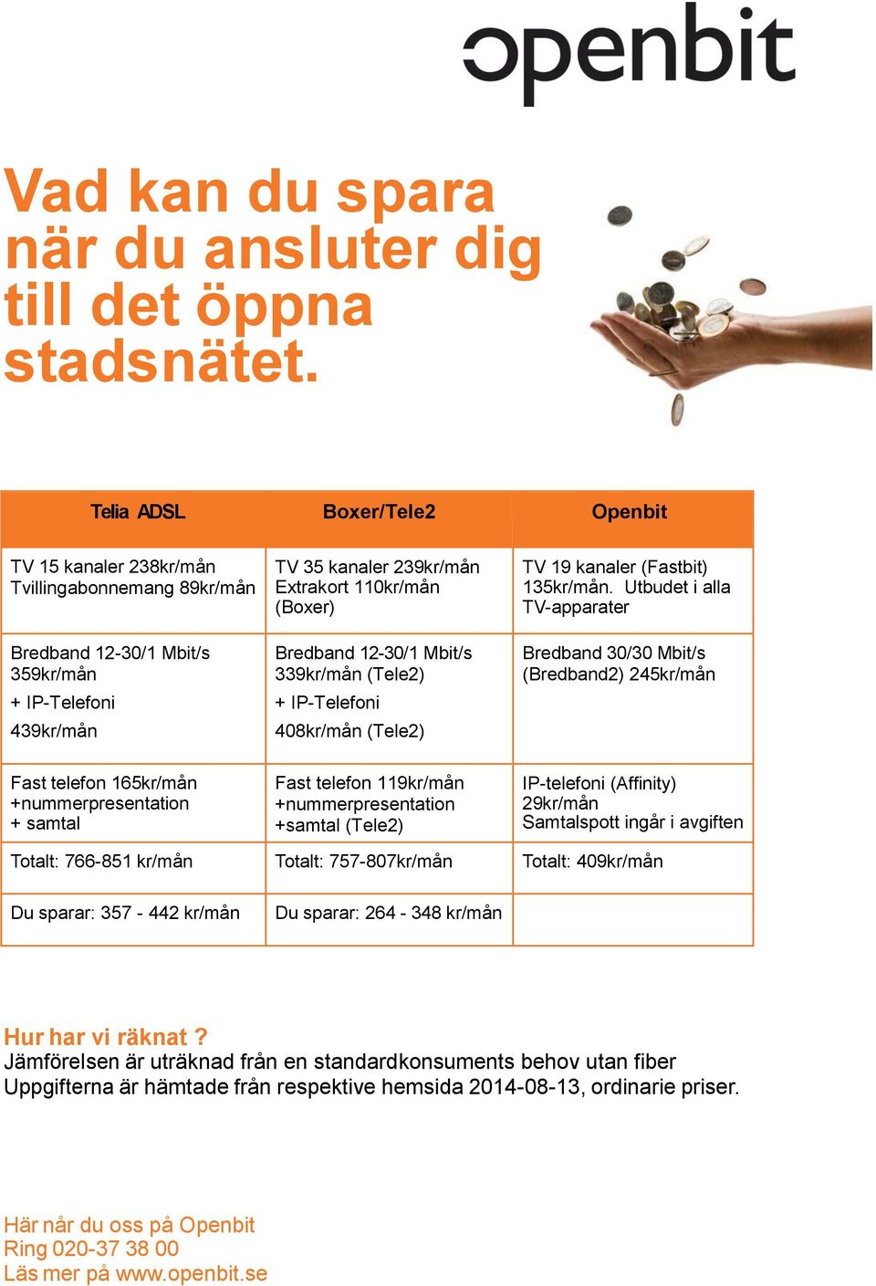 Bredband 12-30/1 Mbit/s 339kr/mån (Tele2) + IP-Telefoni 408kr/mån (Tele2) TV 19 kanaler (Fastbit) 135kr/mån.