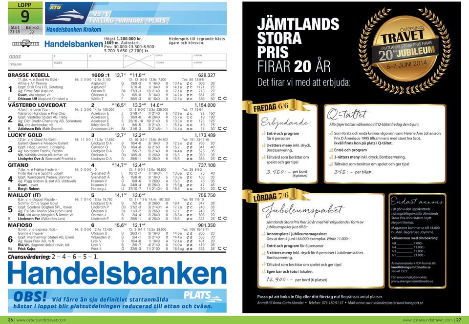000 Tot: 88 12-9-6 Alfina e Alf Palema Asplund F G 19/9-3 1/ 1640 0 13,4 a xc 908 35 Uppf: Stall Fina HB, Göteborg Asplund F F 7/10-8 1/ 1640 0 14,1 a xc 1121 25 1 Äg: Firma Stall Asplund Olsson D Rä