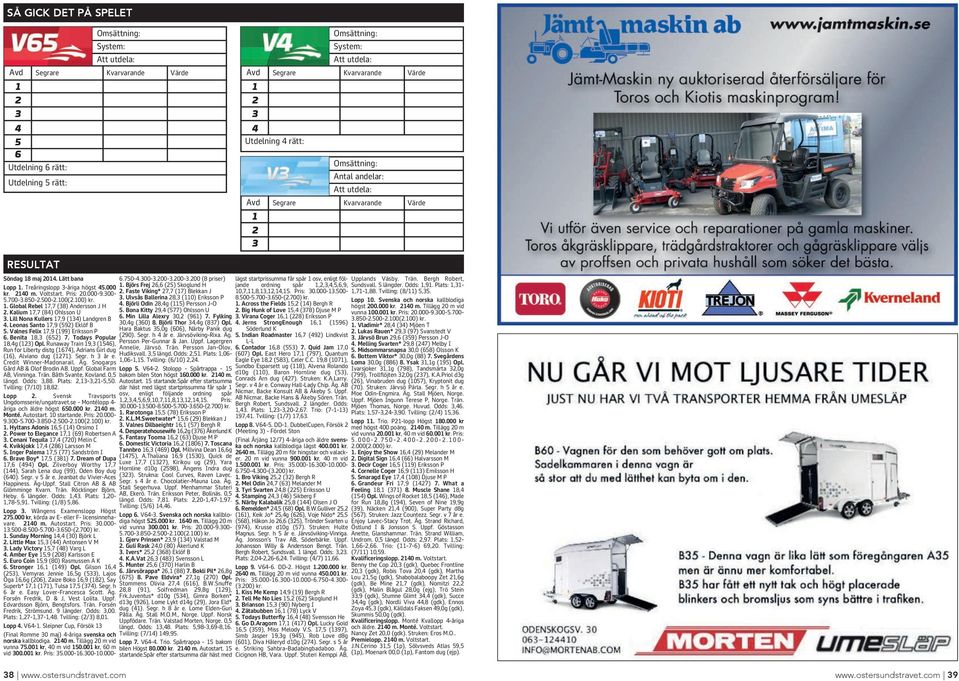 Pris: 20.000-9.300-5.700-3.850-2.500-2.100(2.100) kr. 1. Global Rebel 17,7 (38) Andersson J H 2. Kalium 17,7 (84) Ohlsson U 3. Lill Nona Kullers 17,9 (134) Landgren B 4.
