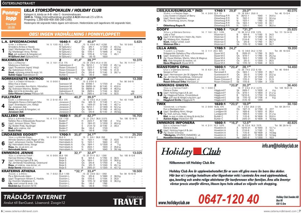 Kategori A, körda av A-B- eller C- licensinnehavare. 1640 m. Tillägg Intervallhandicap grundtid 2.42,0 intervall 2,5 s/20 m. Prispoäng: 1.200-600-400-300-200-(100).