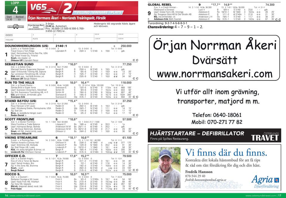 000 Tot: 4 2-1-1 Madonarail e Donerail Lyck V B 6/9 -k 7/ 2140 k 23,6 - - gdk Uppf: Global Farm AB, Vinninga Adielsson E Ro 18/10-1 6/ 1640 3 16,9 a 28 25 9 Äg: Snogarps Gård AB & Olof Brodin AB