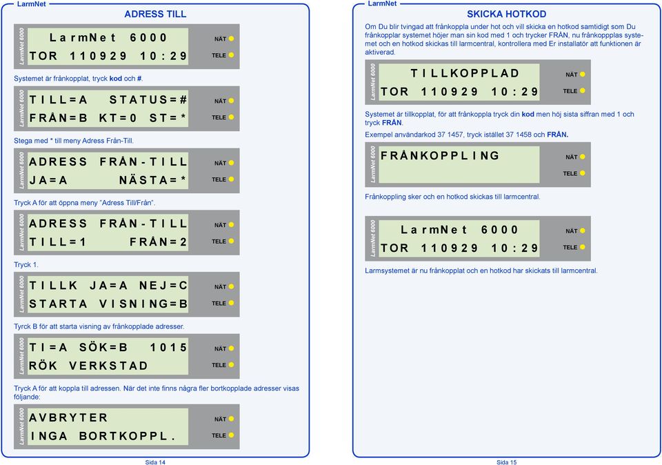 samtidigt som Du frånkopplar systemet höjer man sin kod med 1 och trycker FRÅN, nu frånkoppplas systemet och en hotkod skickas till larmcentral, kontrollera med Er installatör att funktionen är