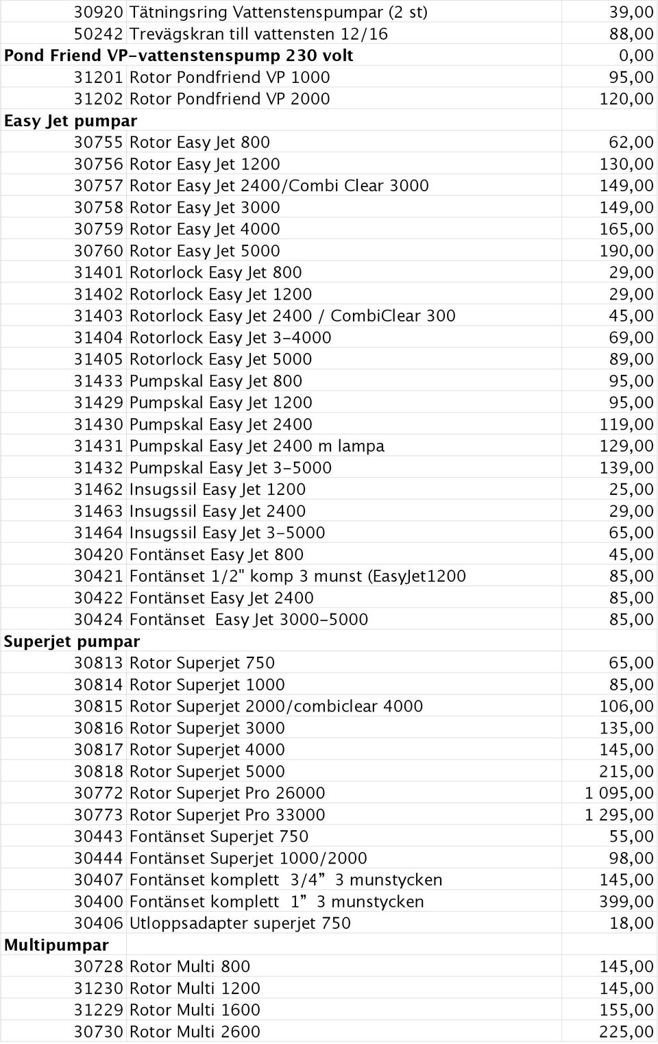 Rotor Easy Jet 4000 165,00 30760 Rotor Easy Jet 5000 190,00 31401 Rotorlock Easy Jet 800 29,00 31402 Rotorlock Easy Jet 1200 29,00 31403 Rotorlock Easy Jet 2400 / CombiClear 300 45,00 31404 Rotorlock