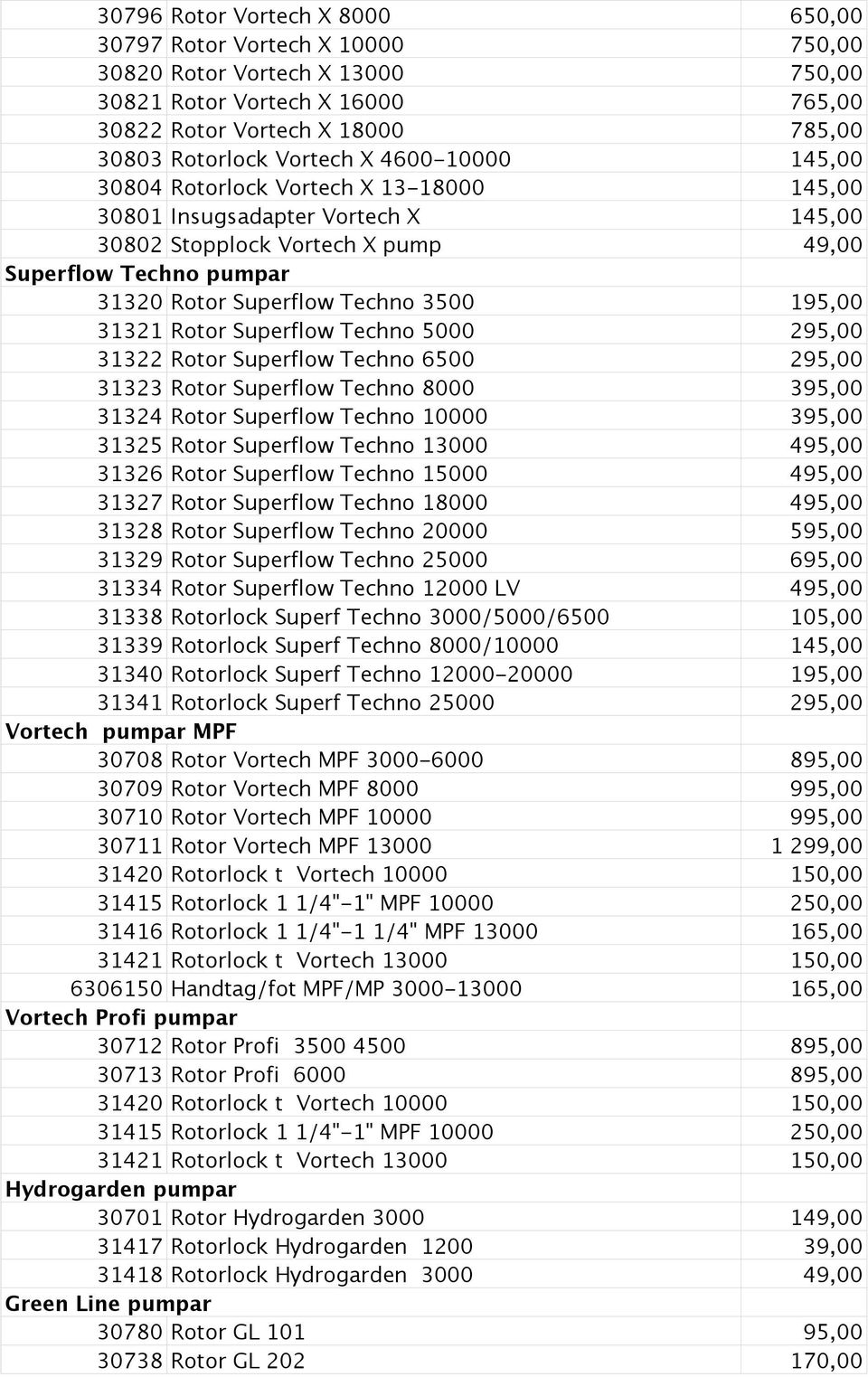 31321 Rotor Superflow Techno 5000 295,00 31322 Rotor Superflow Techno 6500 295,00 31323 Rotor Superflow Techno 8000 395,00 31324 Rotor Superflow Techno 10000 395,00 31325 Rotor Superflow Techno 13000