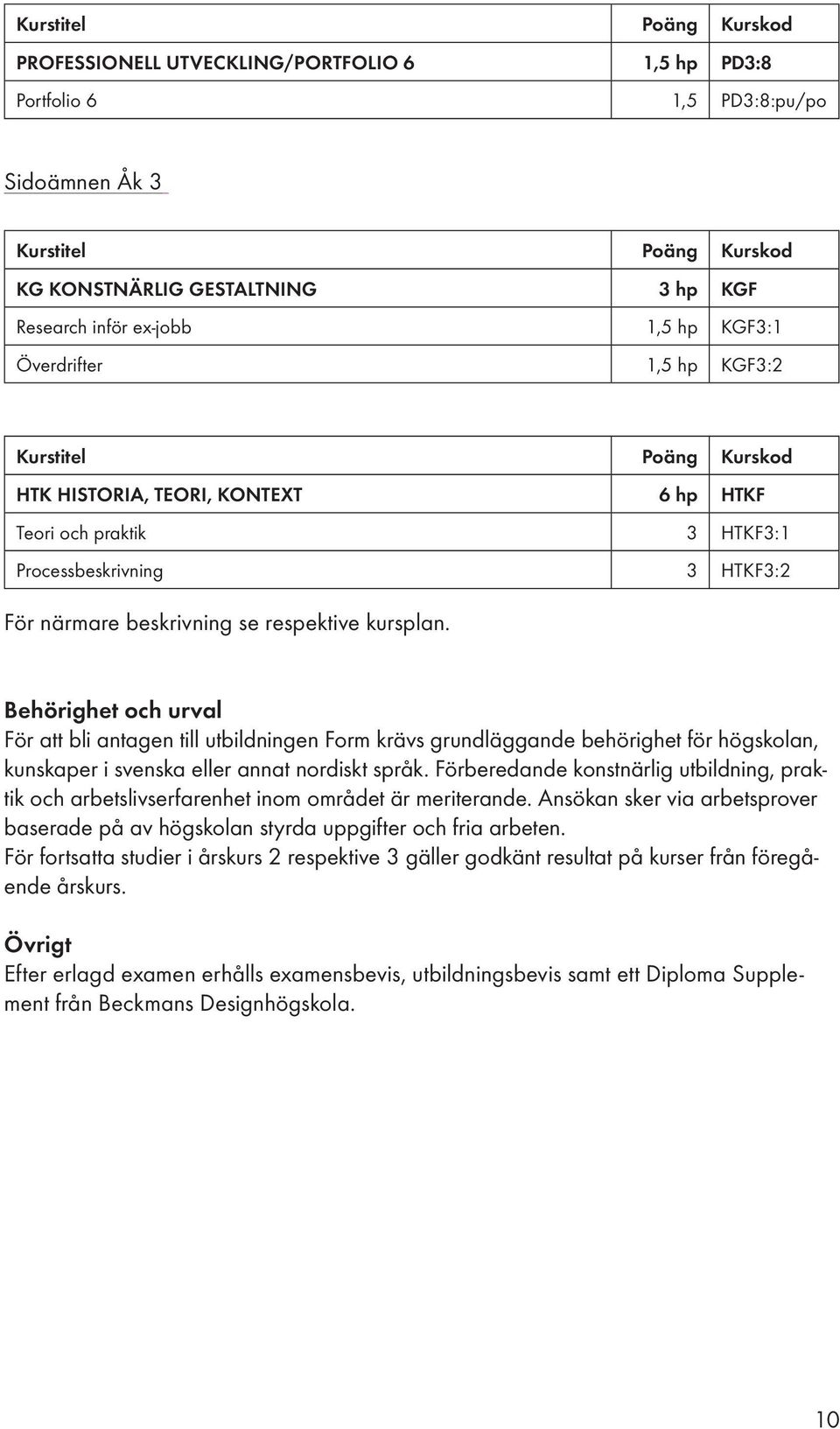 Behörighet och urval För att bli antagen till utbildningen Form krävs grundläggande behörighet för högskolan, kunskaper i svenska eller annat nordiskt språk.