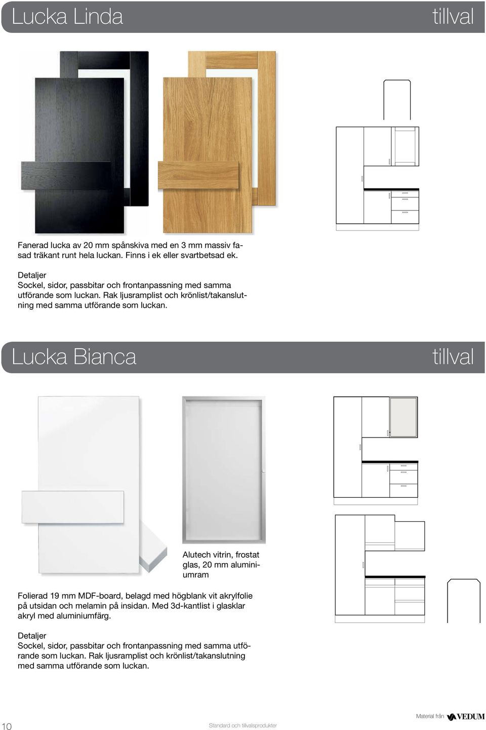 Lucka Bianca tillval Alutech vitrin, frostat glas, 20 mm aluminiumram olierad 19 mm MD-board, belagd med högblank vit akrylfolie på utsidan och melamin på insidan.