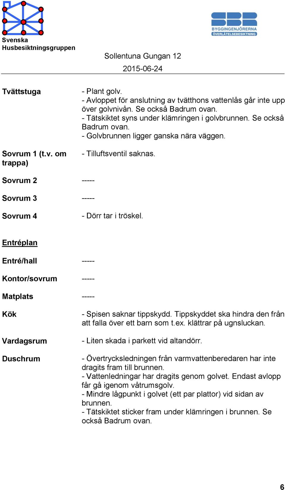 Entréplan Entré/hall ----- Kontor/sovrum ----- Matplats ----- Kök Vardagsrum Duschrum - Spisen saknar tippskydd. Tippskyddet ska hindra den från att falla över ett barn som t.ex.