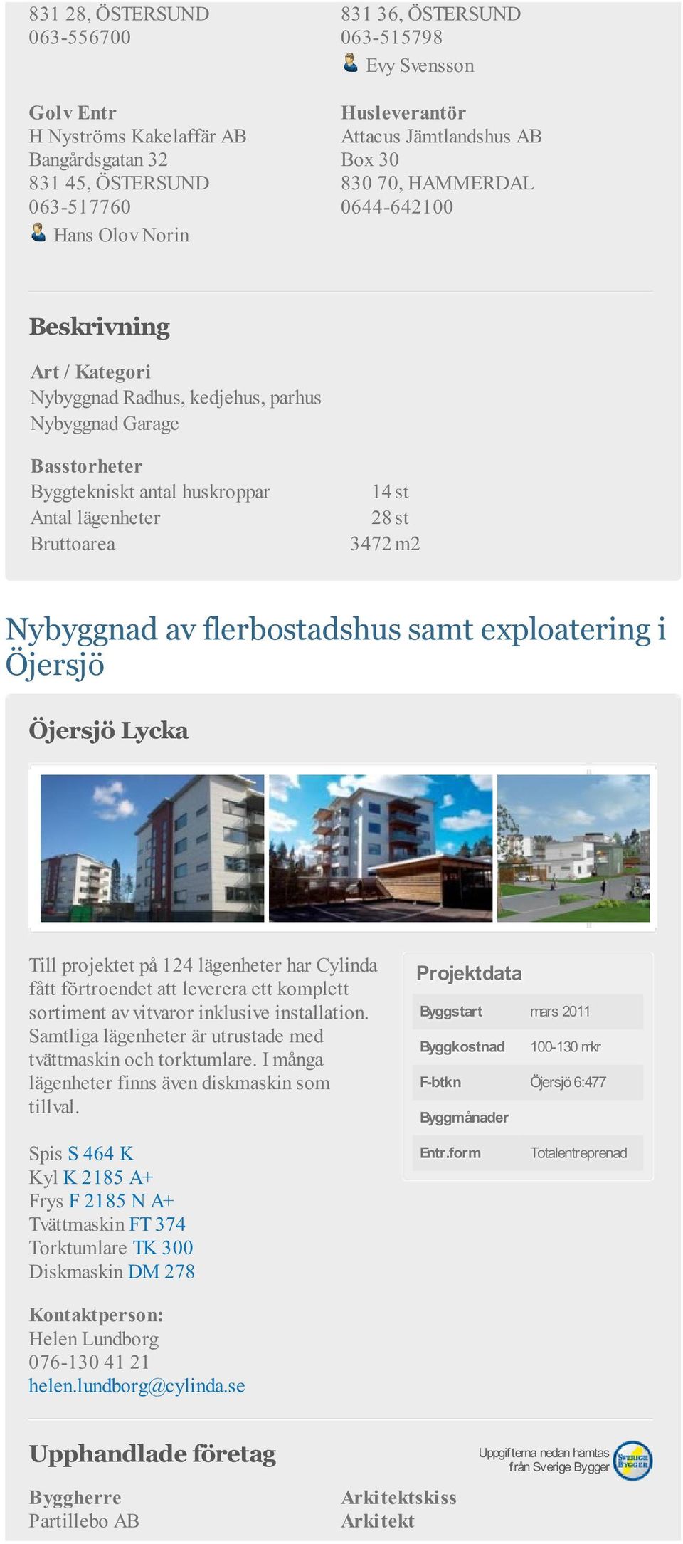 3472 m2 Nybyggnad av flerbostadshus samt exploatering i Öjersjö Öjersjö Lycka Till projektet på 124 lägenheter har Cylinda fått förtroendet att leverera ett komplett sortiment av vitvaror inklusive