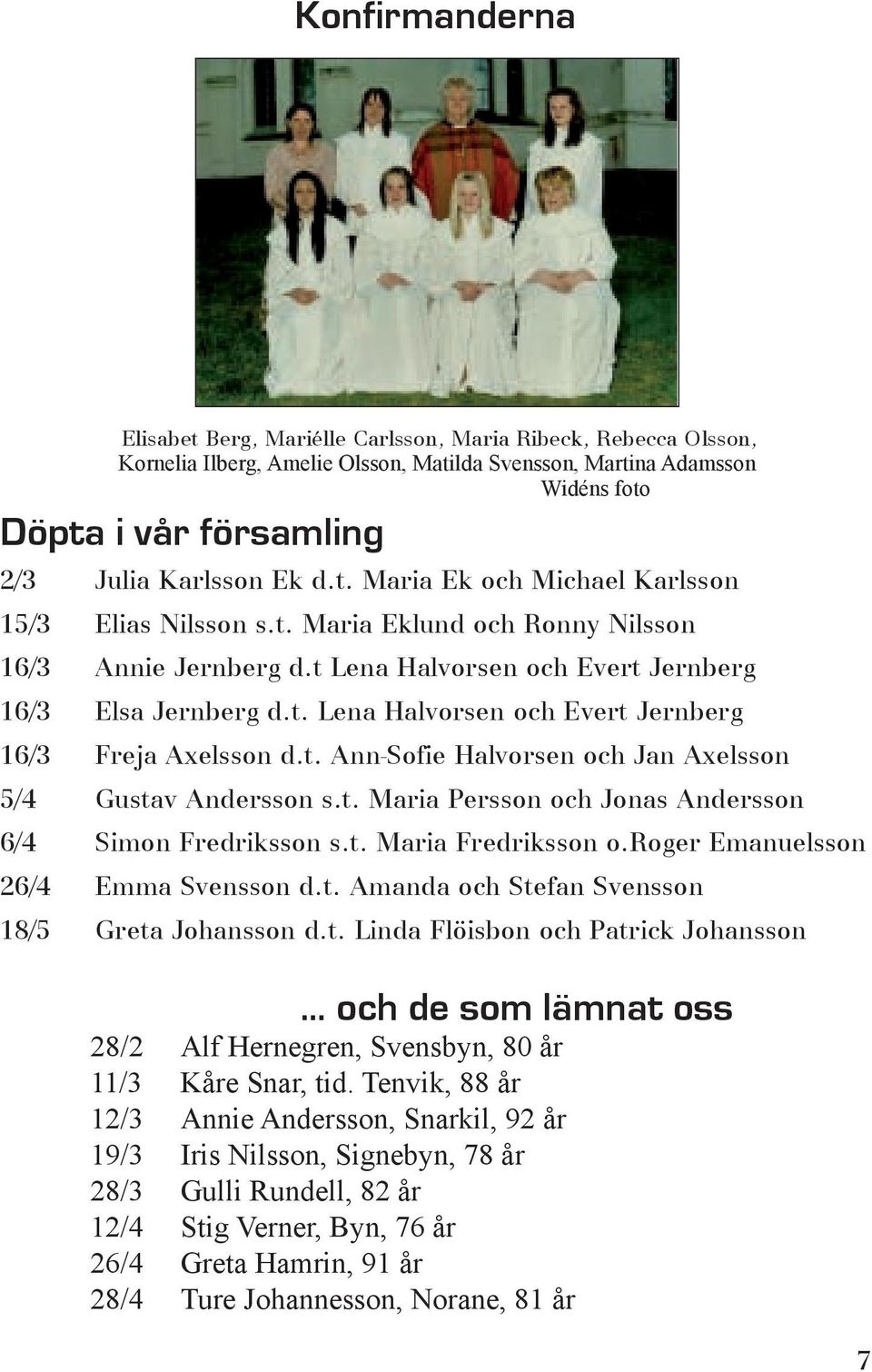 t. Ann-Sofie Halvorsen och Jan Axelsson 5/4 Gustav Andersson s.t. Maria Persson och Jonas Andersson 6/4 Simon Fredriksson s.t. Maria Fredriksson o.roger Emanuelsson 26/4 Emma Svensson d.t. Amanda och Stefan Svensson 18/5 Greta Johansson d.