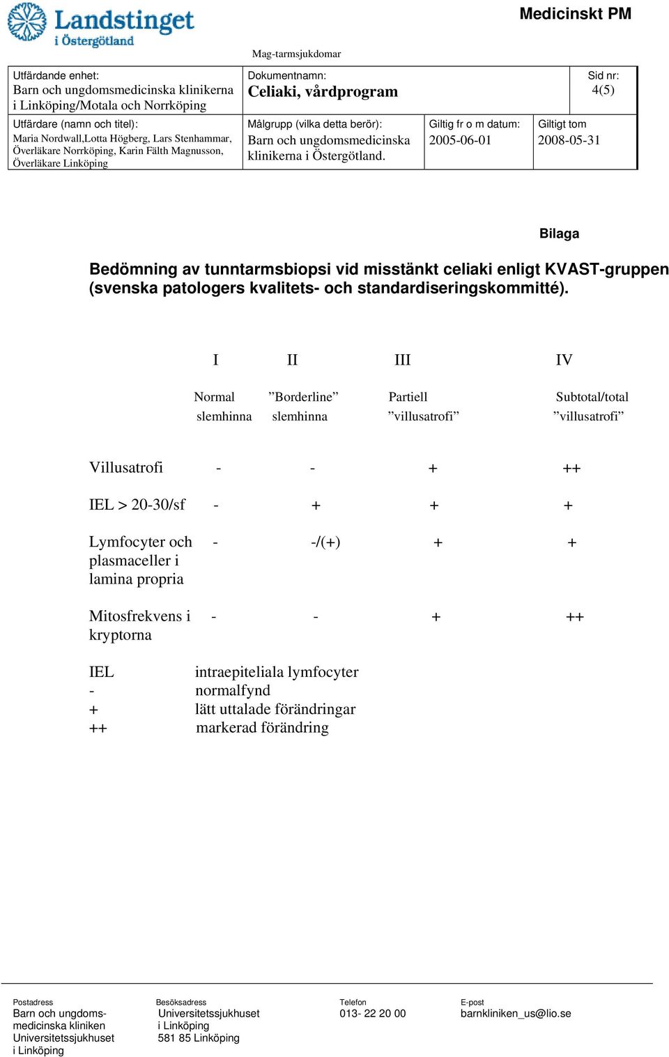 I II III IV Normal Borderline Partiell Subtotal/total slemhinna slemhinna villusatrofi villusatrofi Villusatrofi - - + ++