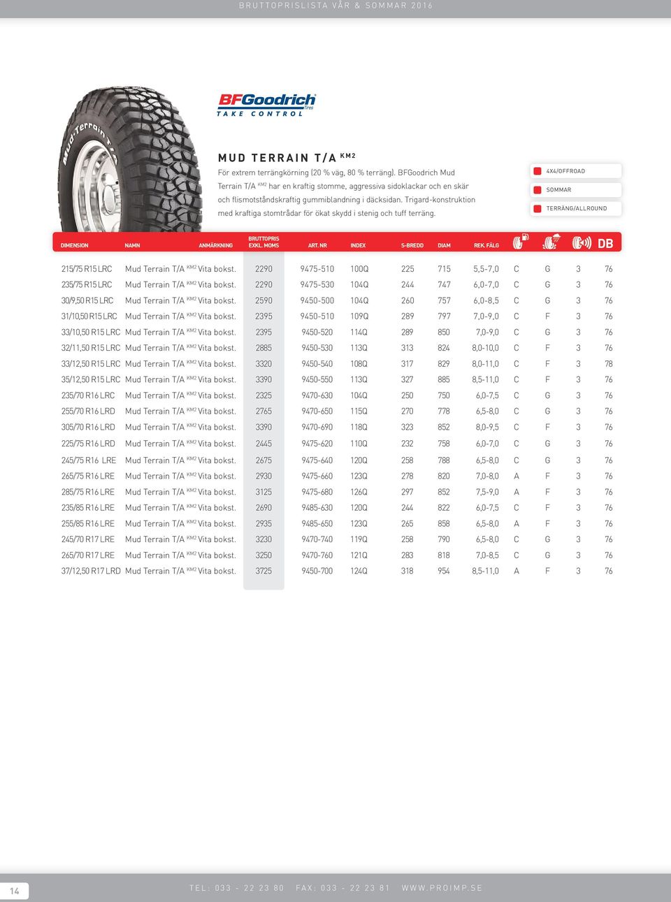 Trigard-konstruktion med kraftiga stomtrådar för ökat skydd i stenig och tuff terräng. 4X4/OFFROAD SOMMAR TERRÄNG/ALLROUND 215/75 R15 LRC Mud Terrain T/A KM2 Vita bokst.