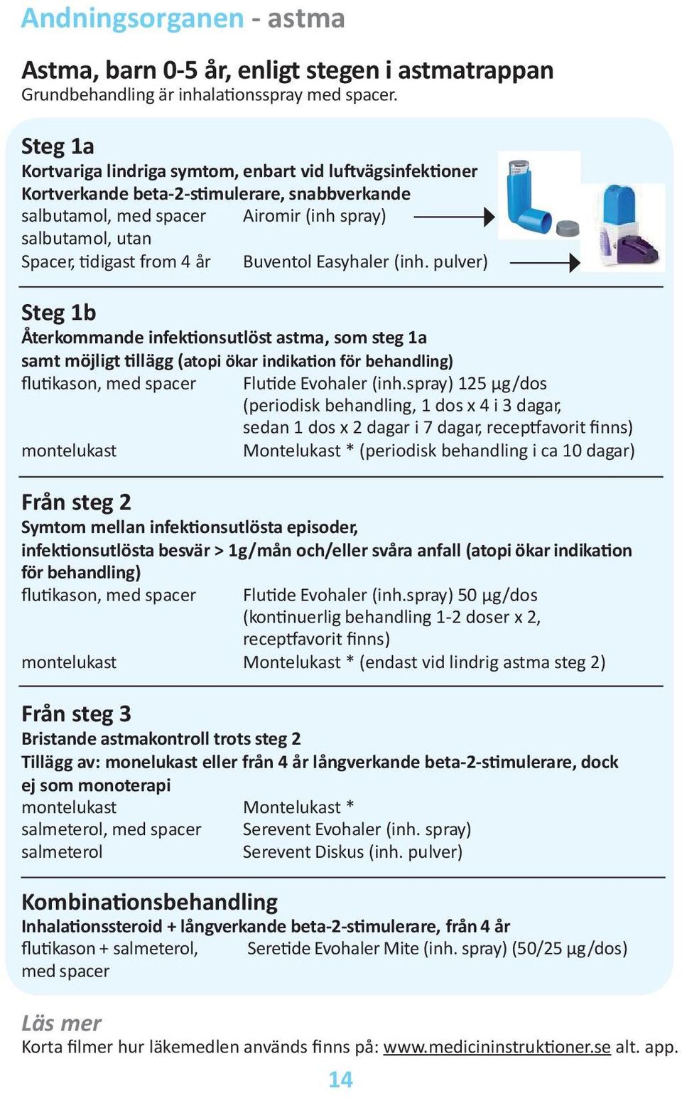 år Buventol Easyhaler (inh. pulver) Steg 1b Återkommande infektionsutlöst astma, som steg 1a samt möjligt tillägg (atopi ökar indikation för behandling) flutikason, med spacer Flutide Evohaler (inh.