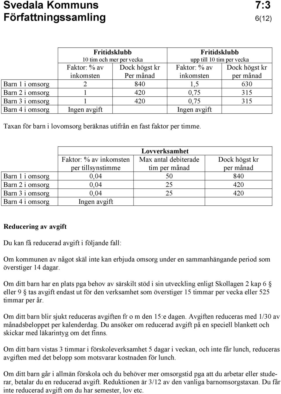 Dock högst kr per månad Lovverksamhet Faktor: % av inkomsten per tillsynstimme Max antal debiterade tim per månad Barn 1 i omsorg 0,04 50 840 Barn 2 i omsorg 0,04 25 420 Dock högst kr per månad Barn