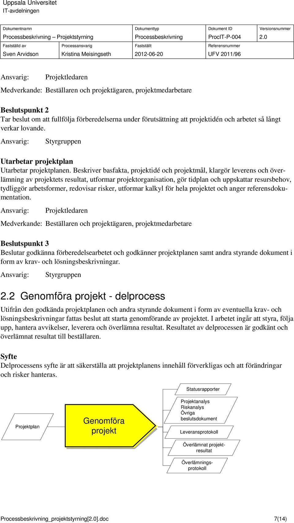 Beskriver basfakta, projektidé och projektmål, klargör leverens och överlämning av projektets resultat, utformar projektorganisation, gör tidplan och uppskattar resursbehov, tydliggör arbetsformer,