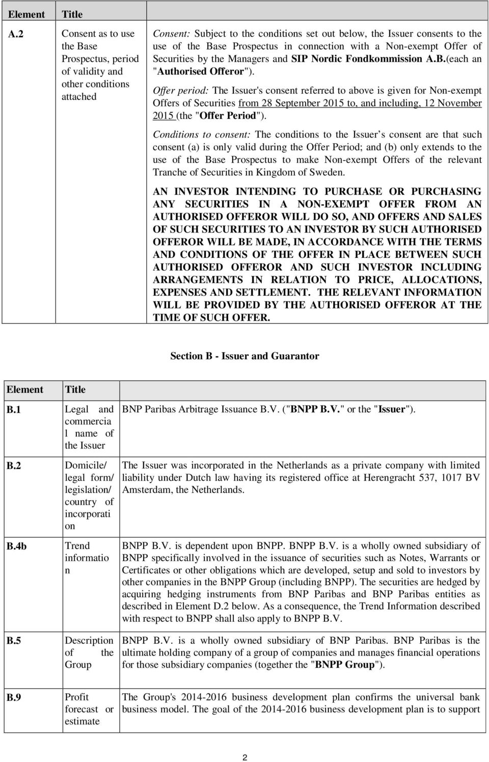 connection with a Non-exempt Offer of Securities by the Managers and SIP Nordic Fondkommission A.B.(each an "Authorised Offeror").