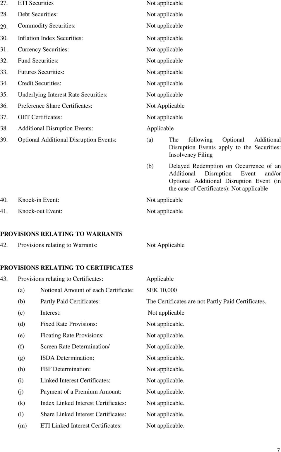 Underlying Interest Rate Securities: Not applicable 36. Preference Share Certificates: Not Applicable 37. OET Certificates: Not applicable 38. Additional Disruption Events: Applicable 39.