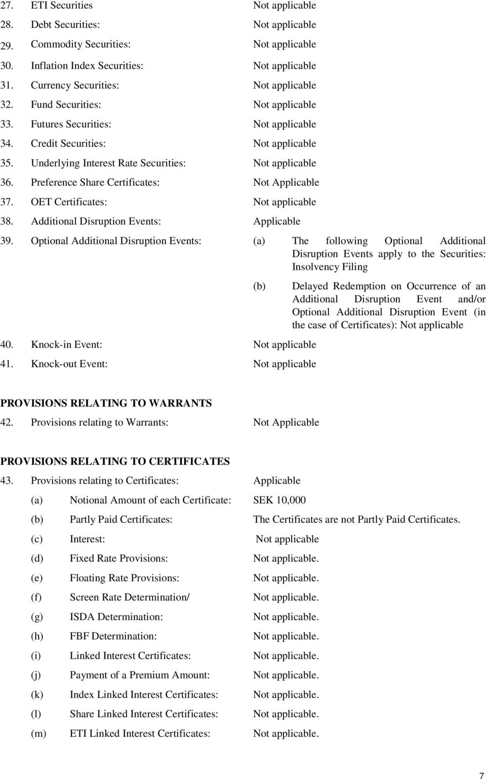 Underlying Interest Rate Securities: Not applicable 36. Preference Share Certificates: Not Applicable 37. OET Certificates: Not applicable 38. Additional Disruption Events: Applicable 39.