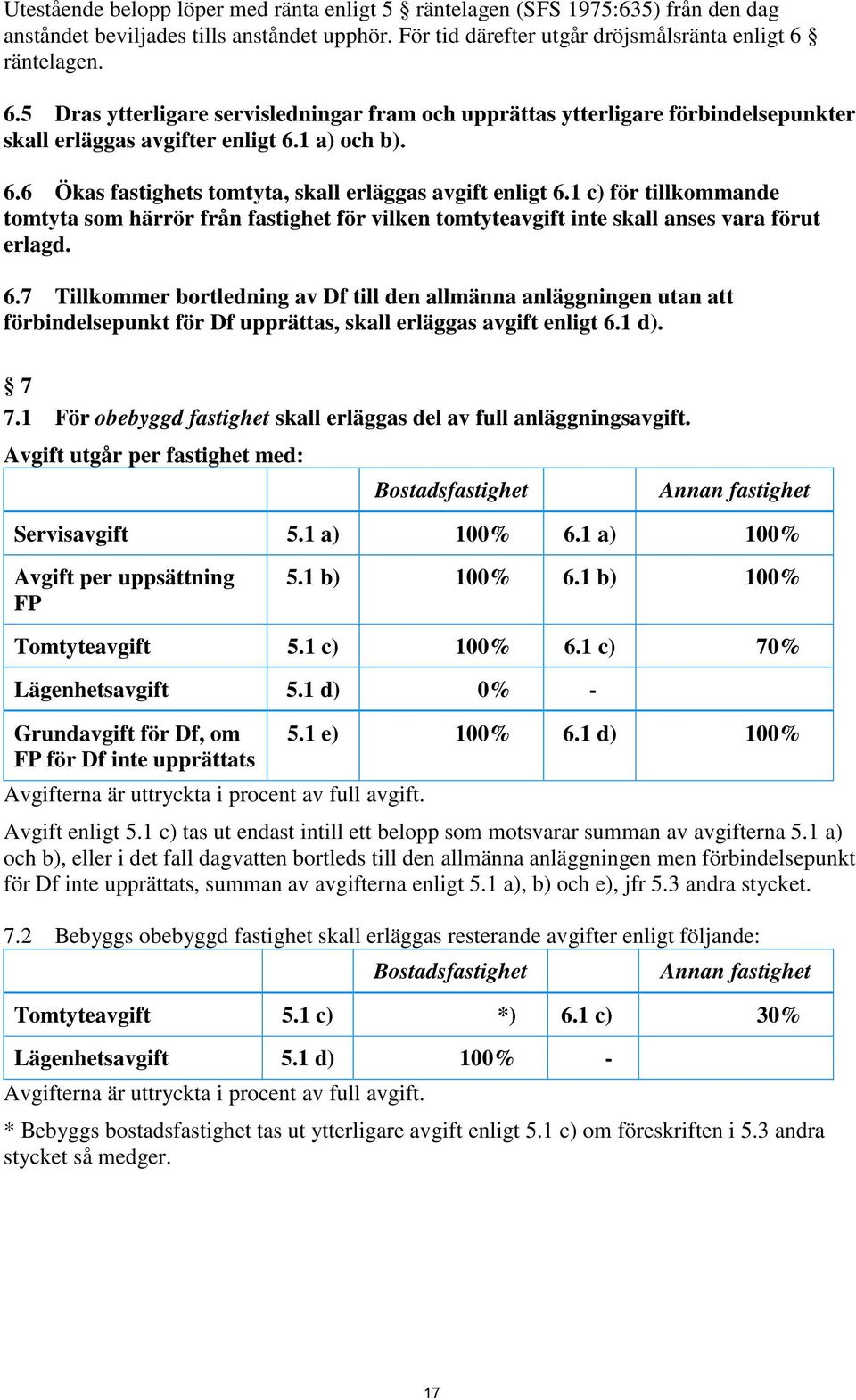 1 c) för tillkommande tomtyta som härrör från fastighet för vilken tomtyteavgift inte skall anses vara förut erlagd. 6.