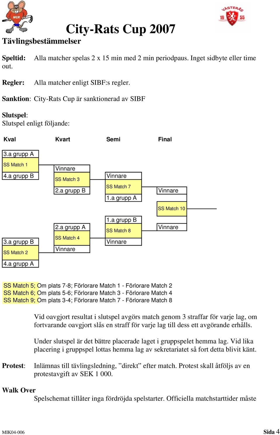 a grupp B 2.a grupp A SS Match 8 3.a grupp B SS Match 4 SS Match 2 4.