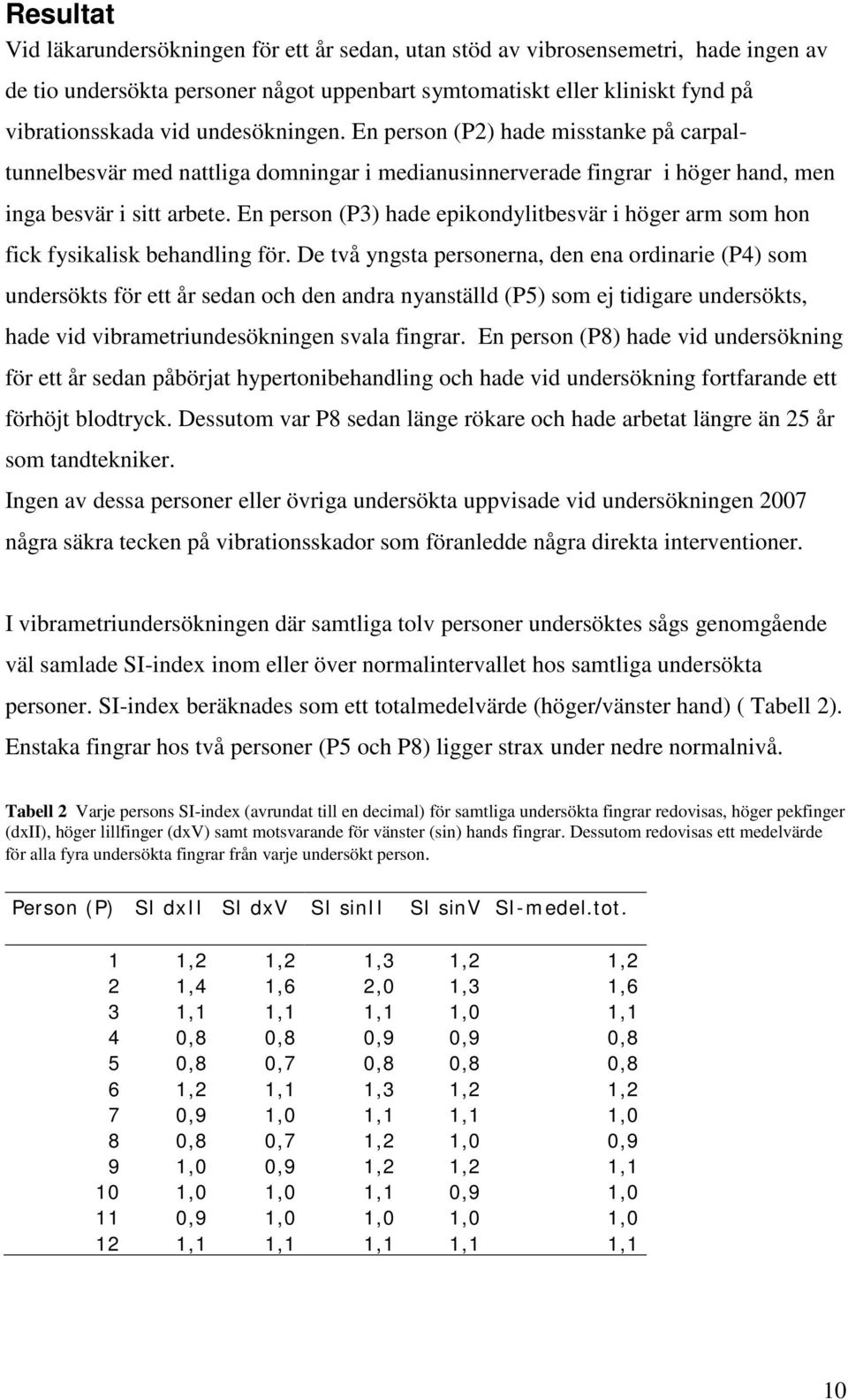 En person (P3) hade epikondylitbesvär i höger arm som hon fick fysikalisk behandling för.