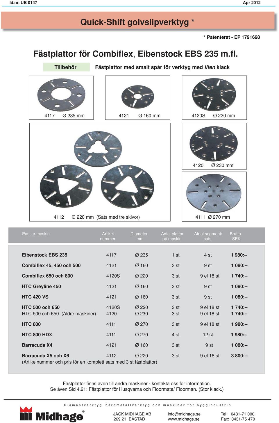 Tillbehör Fästplattor med smalt spår för verktyg med liten klack 4117 Ø 235 mm 4121 Ø 160 mm 4120S Ø 220 mm 4120 Ø 230 mm 4112 Ø 220 mm (Sats med tre skivor) 4111 Ø 270 mm Passar maskin Artikel-