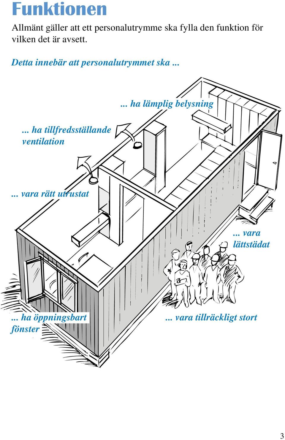 ..... ha tillfredsställande ventilation... ha lämplig belysning.