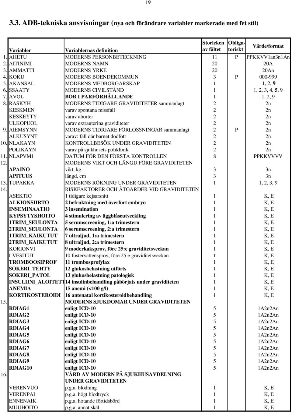 AKANSAL MODERNS MEDBORGARSKAP 1 1, 2, 9 6. SSAATY MODERNS CIVILSTÅND 1 1, 2, 3, 4, 5, 9 7. AVOL BOR I PARFÖRHÅLLANDE 1 1, 2, 9 8.