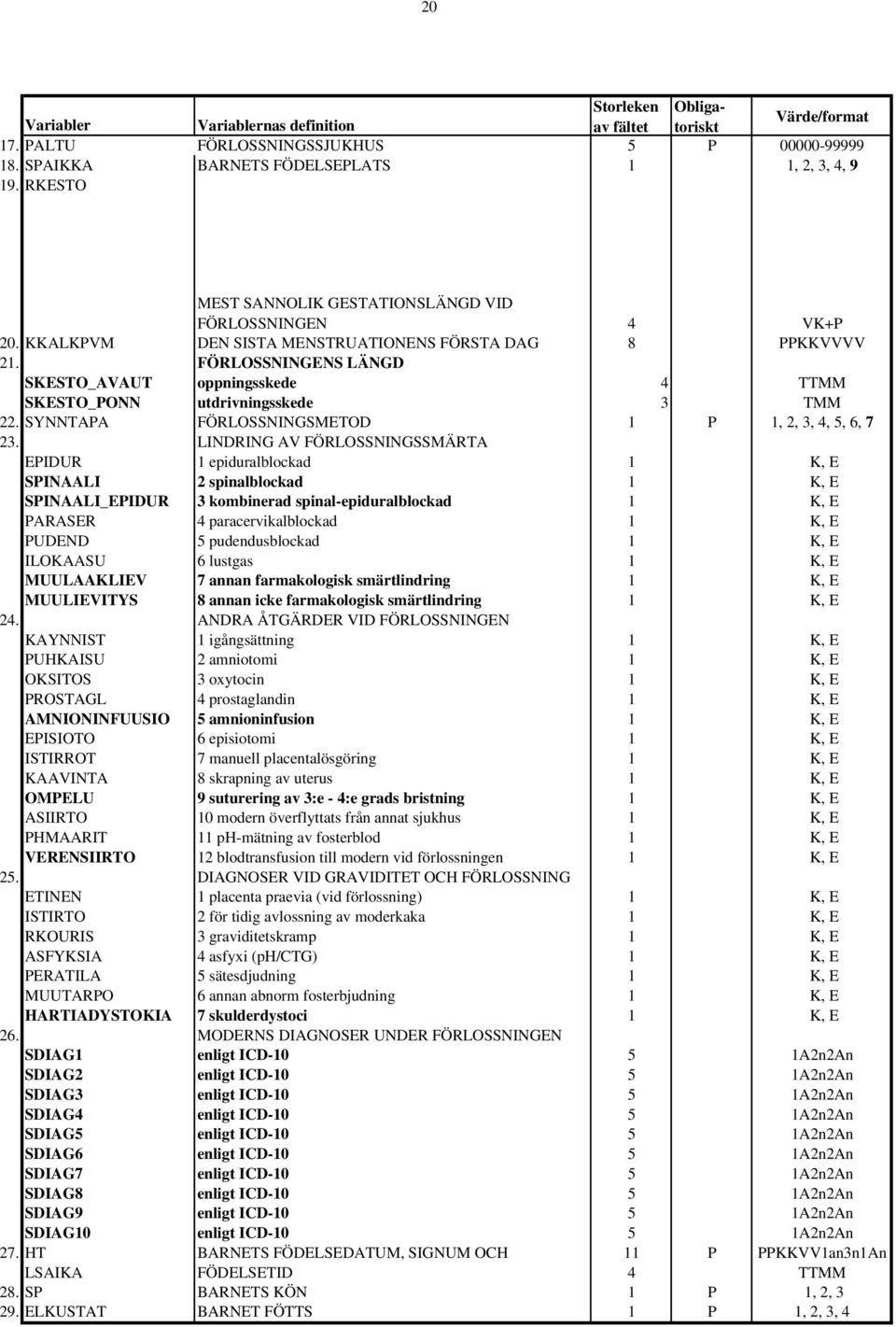 FÖRLOSSNINGENS LÄNGD SKESTO_AVAUT oppningsskede 4 TTMM SKESTO_PONN utdrivningsskede 3 TMM 22. SYNNTAPA FÖRLOSSNINGSMETOD 1 P 1, 2, 3, 4, 5, 6, 7 23.