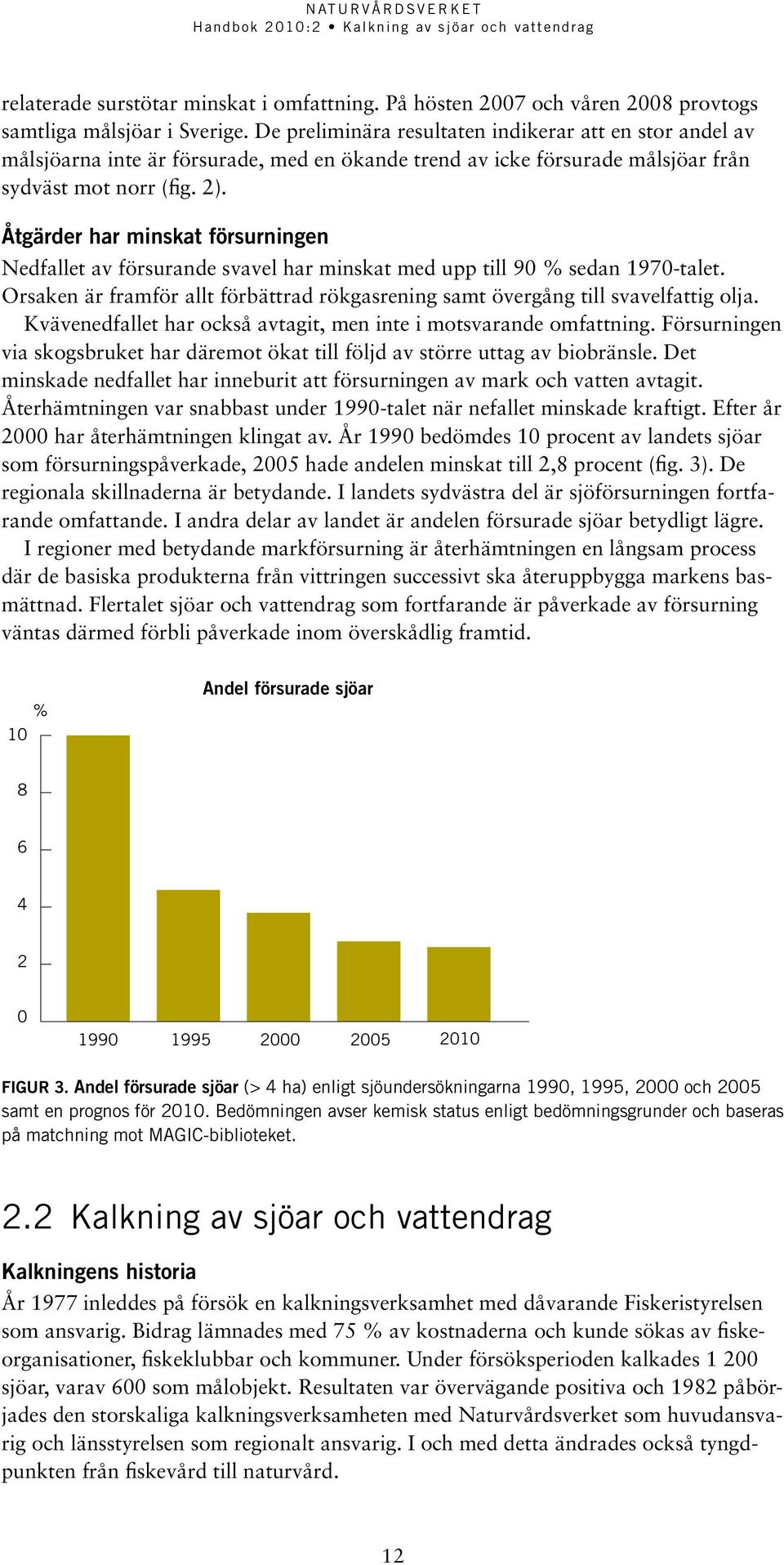 Åtgärder har minskat försurningen Nedfallet av försurande svavel har minskat med upp till 90 % sedan 1970-talet. Orsaken är framför allt förbättrad rökgasrening samt övergång till svavelfattig olja.