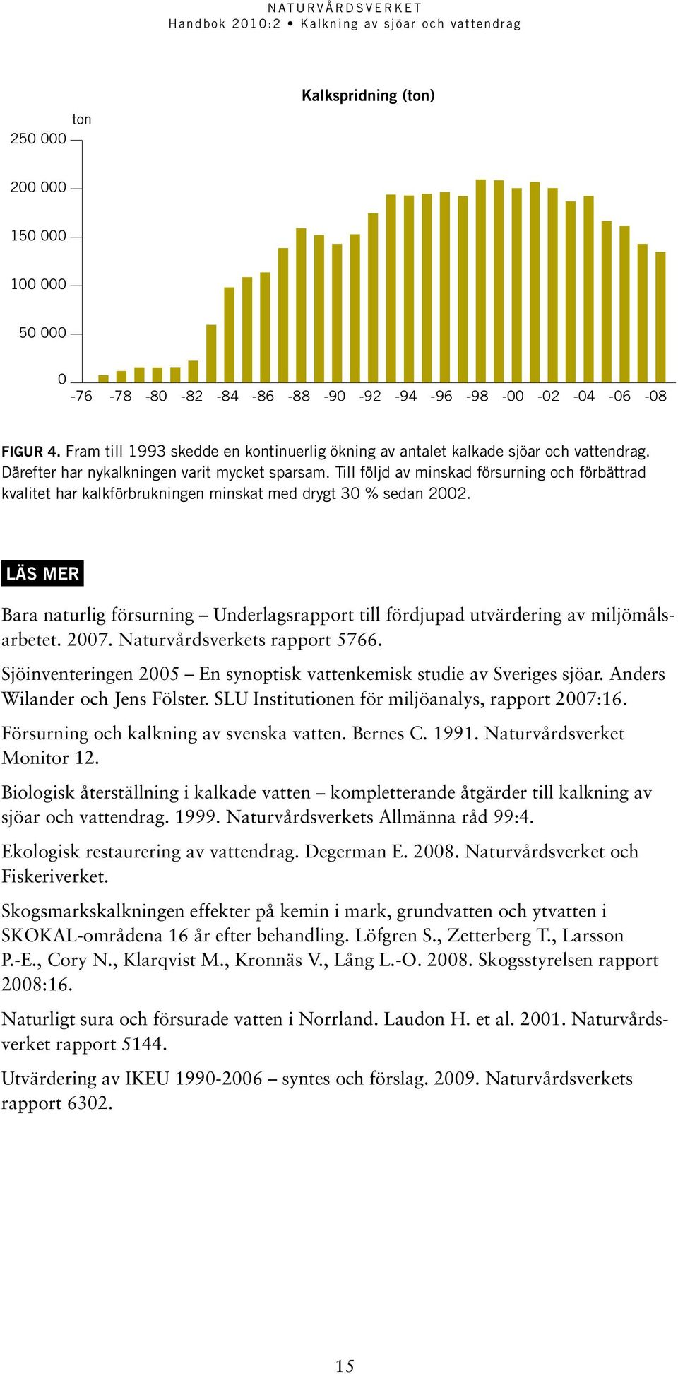 Till följd av minskad försurning och förbättrad kvalitet har kalkförbrukningen minskat med drygt 30 % sedan 2002.