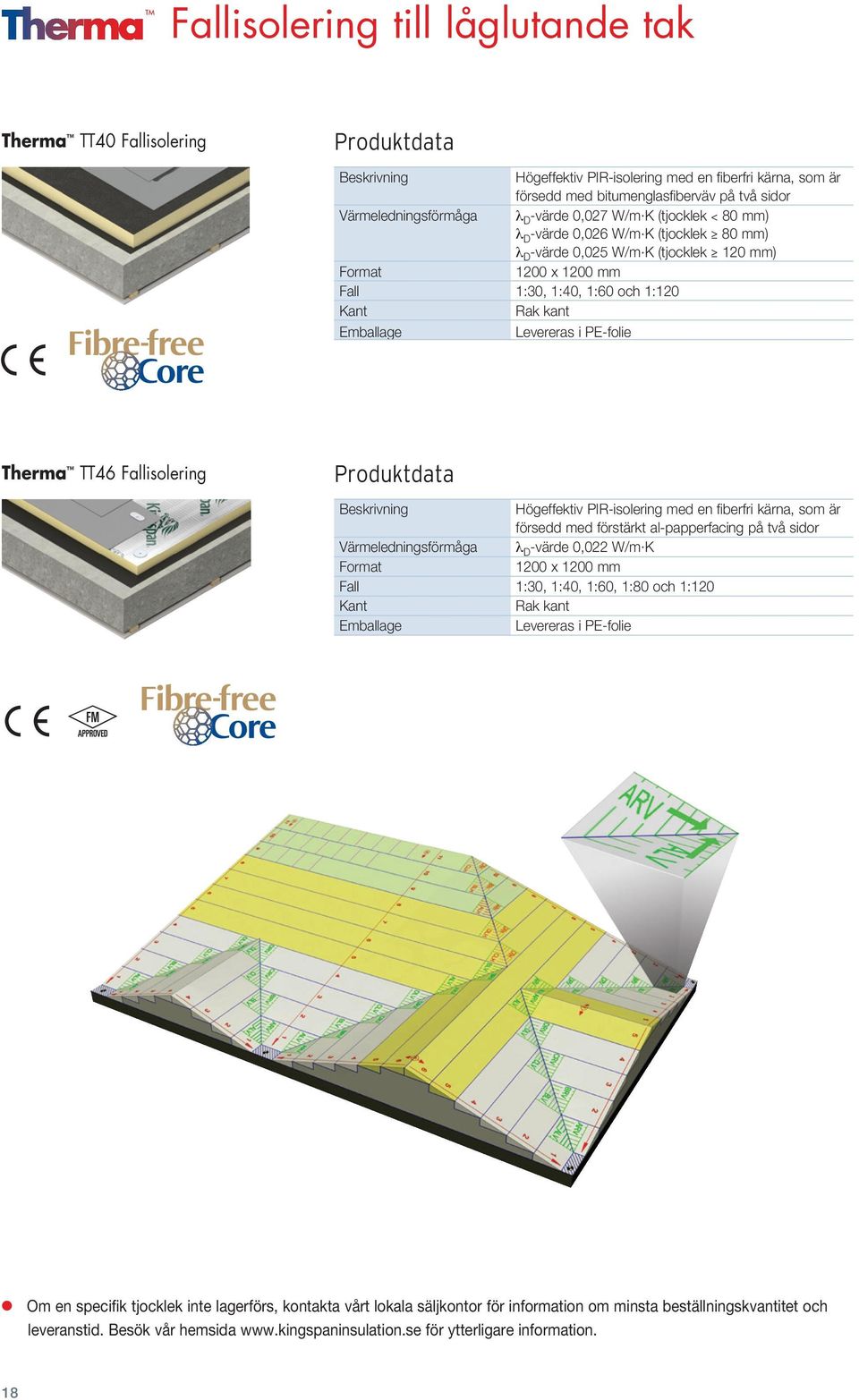 K (tjocklek 120 mm) 1200 x 1200 mm Fall 1:30, 1:40, 1:60 och 1:120 Rak kant Therma TT46 Fallisolering Högeffektiv PIR-isolering med en fiberfri kärna, som är försedd med