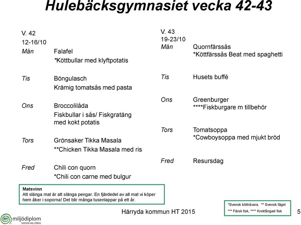 med kokt potatis Grönsaker Tikka Masala Greenburger ****Fiskburgare m tillbehör Tomatsoppa *Cowboysoppa med mjukt bröd **Chicken Tikka