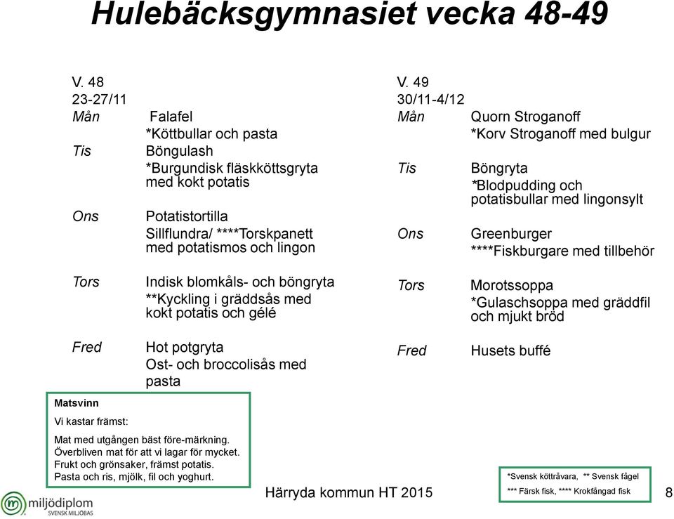 49 30/11-4/12 Quorn Stroganoff *Korv Stroganoff med bulgur Böngryta *Blodpudding och potatisbullar med lingonsylt Greenburger ****Fiskburgare med tillbehör Indisk blomkåls-