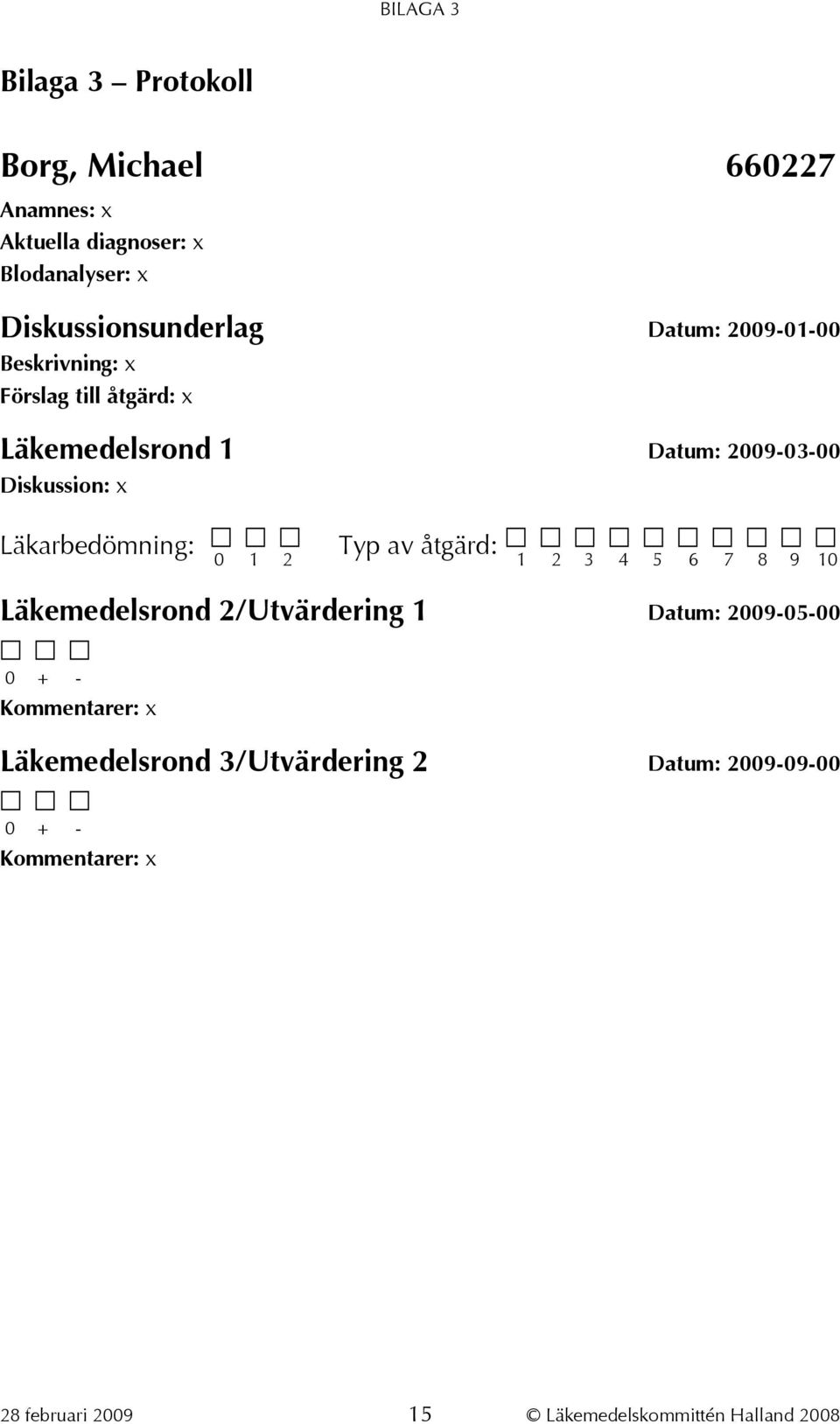 Läkarbedömning: Typ av åtgärd: 0 1 2 1 2 3 4 5 6 7 8 9 10 Läkemedelsrond 2/Utvärdering 1 Datum: 2009-05-00 0 + -