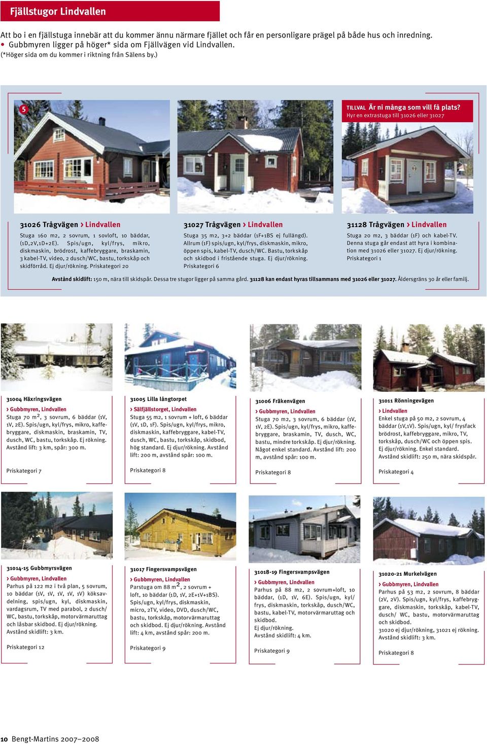 Hyr en extrastuga till 31026 eller 31027 31026 Trågvägen > Lindvallen Stuga 160 m2, 2 sovrum, 1 sovloft, 10 bäddar, (1D,2V,1D+2E).