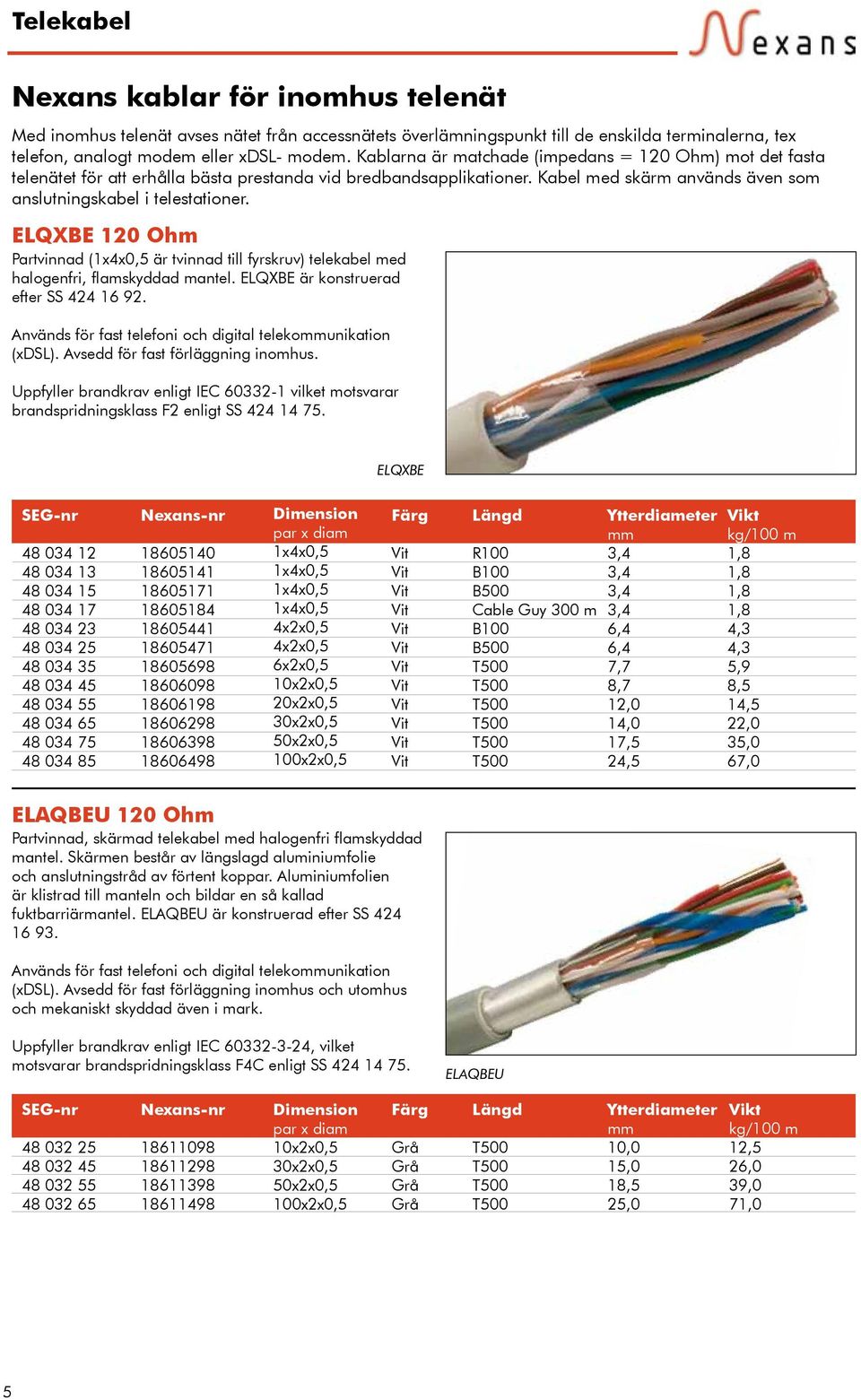 ELQXBE 120 Ohm Partvinnad (1x4x0,5 är tvinnad till fyrskruv) telekabel med halogenfri, flamskyddad mantel. ELQXBE är konstruerad efter SS 424 16 92.