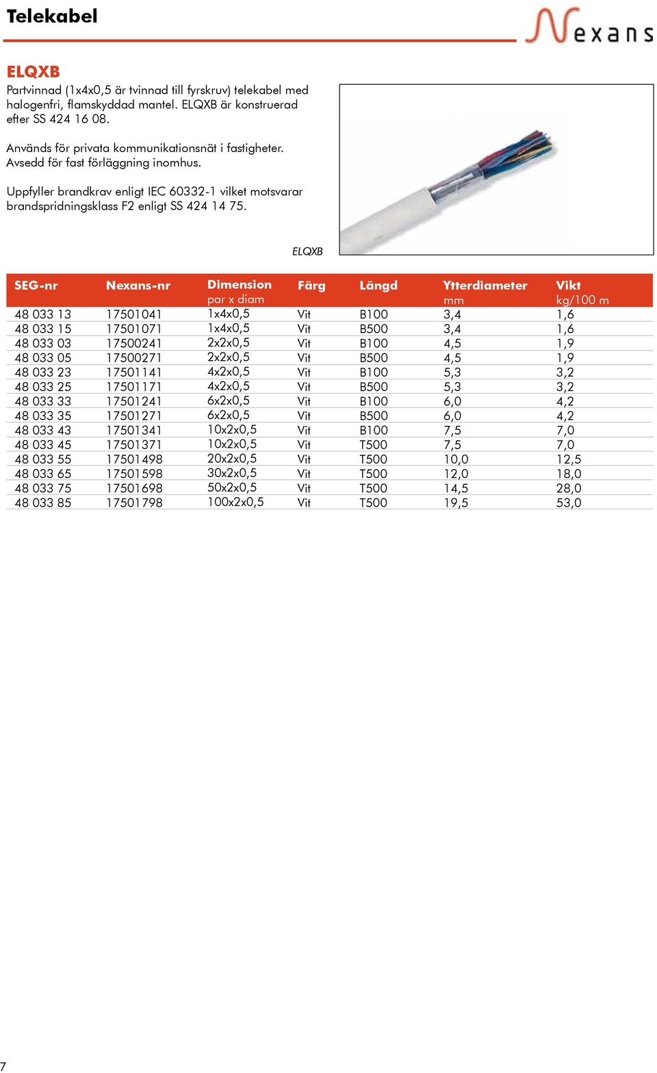 ELQXB 48 033 13 48 033 15 48 033 03 48 033 05 48 033 23 48 033 25 48 033 33 48 033 35 48 033 43 48 033 45 48 033 55 48 033 65 48 033 75 48 033 85 17501041 17501071 17500241 17500271 17501141 17501171