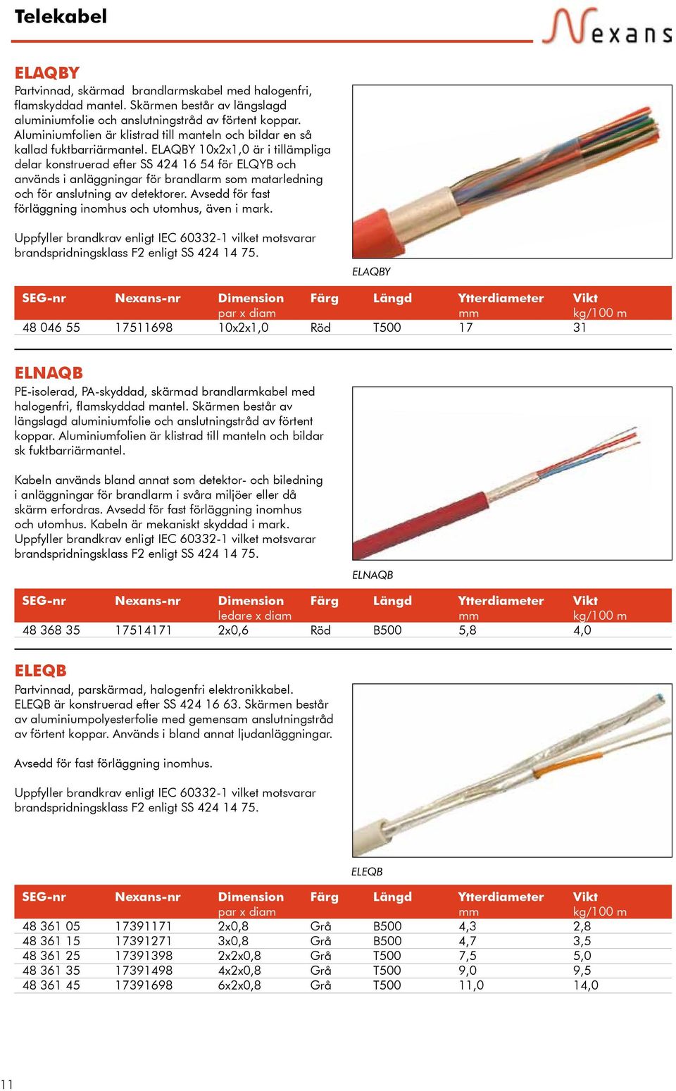 ELAQBY 10x2x1,0 är i tillämpliga delar konstruerad efter SS 424 16 54 för ELQYB och används i anläggningar för brandlarm som matarledning och för anslutning av detektorer.