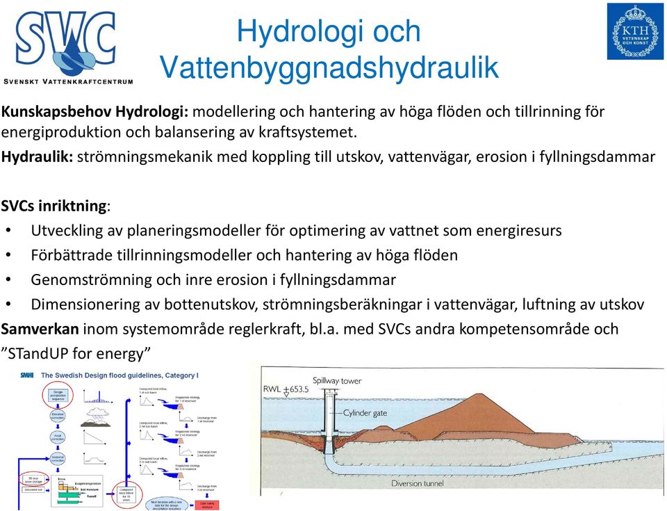 Hydraulik: strömningsmekanik med koppling till utskov, vattenvägar, erosion i fyllningsdammar SVCs inriktning: Utveckling av planeringsmodeller för optimering av