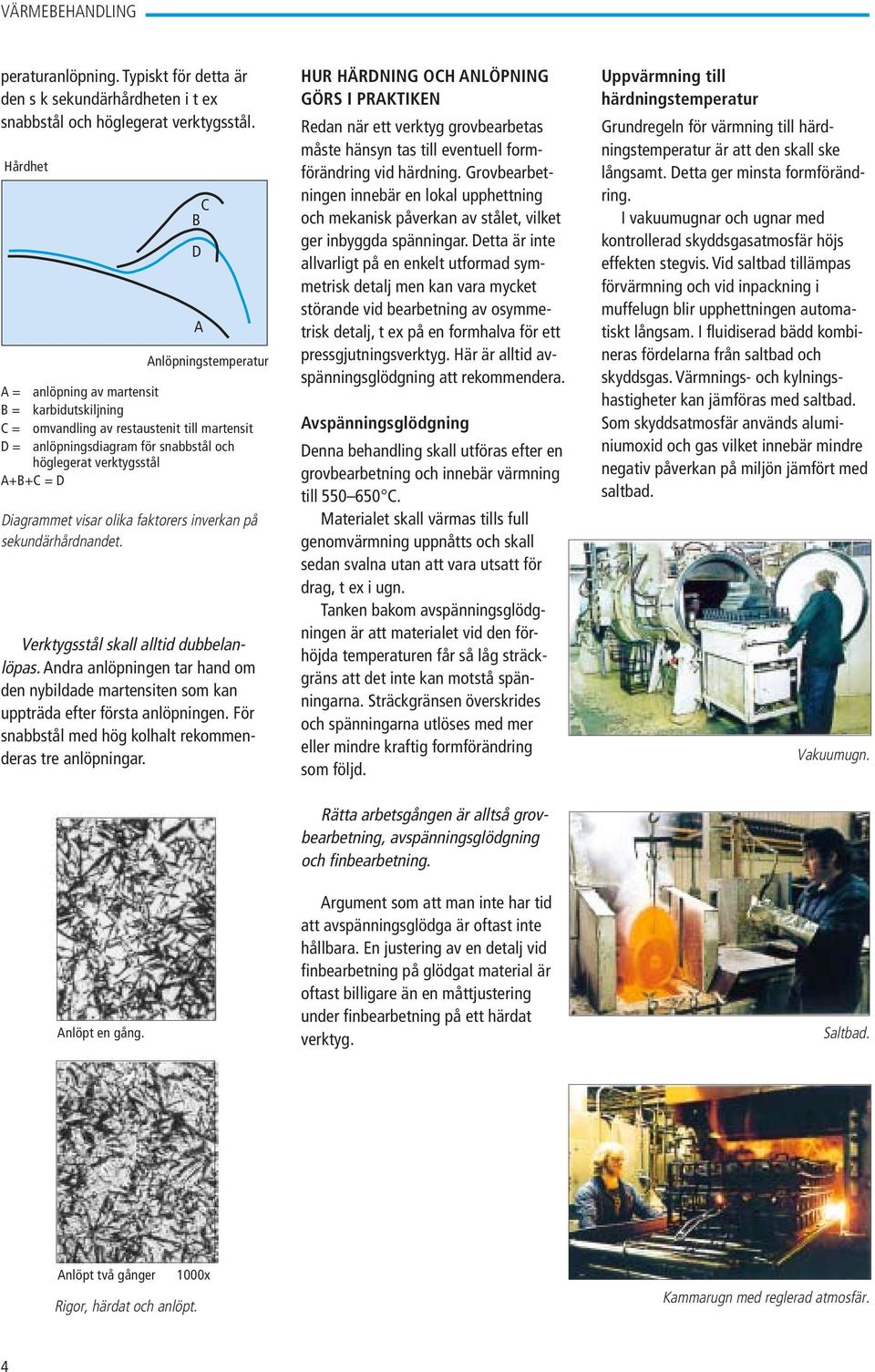 D Diagrammet visar olika faktorers inverkan på sekundärhårdnandet. Verktygsstål skall alltid dubbelanlöpas.