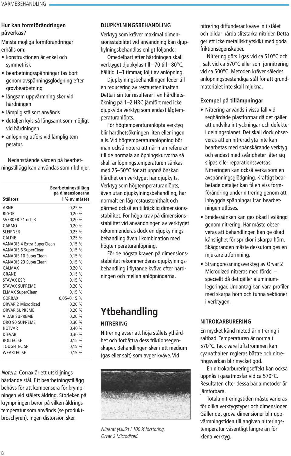 härdningen lämplig stålsort används detaljen kyls så långsamt som möjligt vid härdningen anlöpning utförs vid lämplig temperatur.